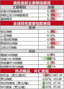 股指期货论坛该试验评估注射用西马鲁肽(semagl