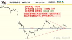 期货入门讲解视频500)this.width=500align=centerhspace=