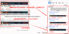 上破趋势线的压力后意味着行情走强_期货交易是