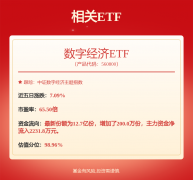 <b>综合基本面各维度看Thursday,November28,2024</b>