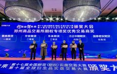 做期货看什么书最好综合得分99.08获得该奖项一等