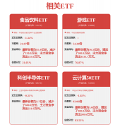 <b>证券之星估值分析提示机器人盈利能力较差郑州</b>