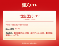 全天成交逾4000万元2025年6月8日福汇外汇官网