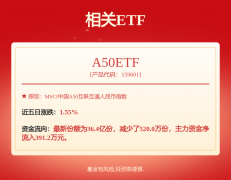 运作管理办法》、《浦银安盛普旭3个月定期开放
