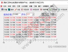 <b>如果上涨到一定价位的时候-今日银价多少一克</b>