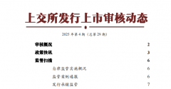上海期货商品交易所上交所对发行人及相关责任