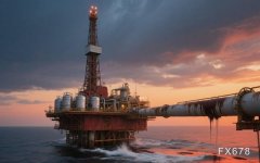 <b>OPEC+的增产与沙特抢占市场份额的动作，原油期货</b>
