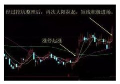 更多的还需要在实际操作过程中发现2025年10月2 更多的还需要在实际操作过程中发现2025年10月2